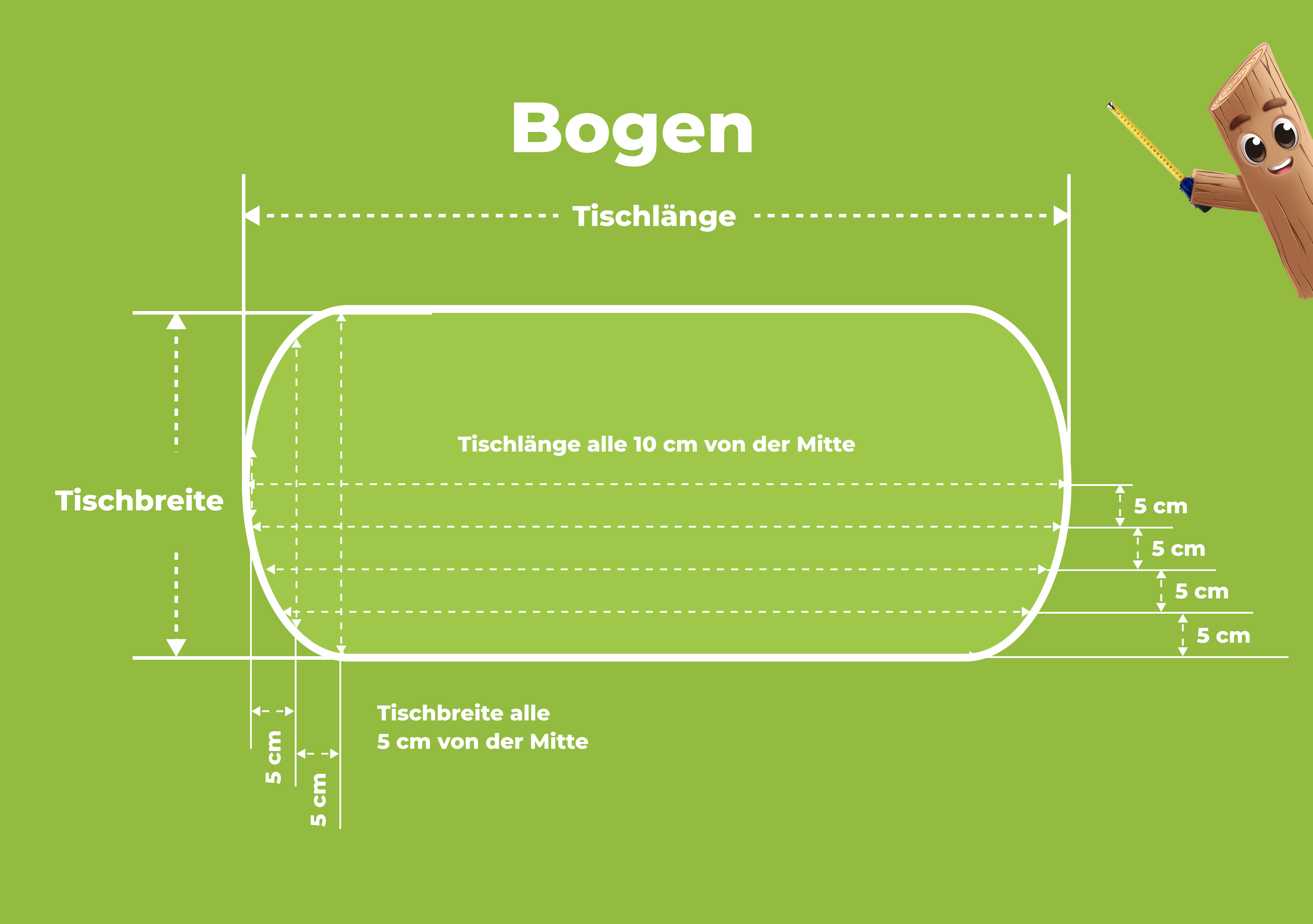 Bogen